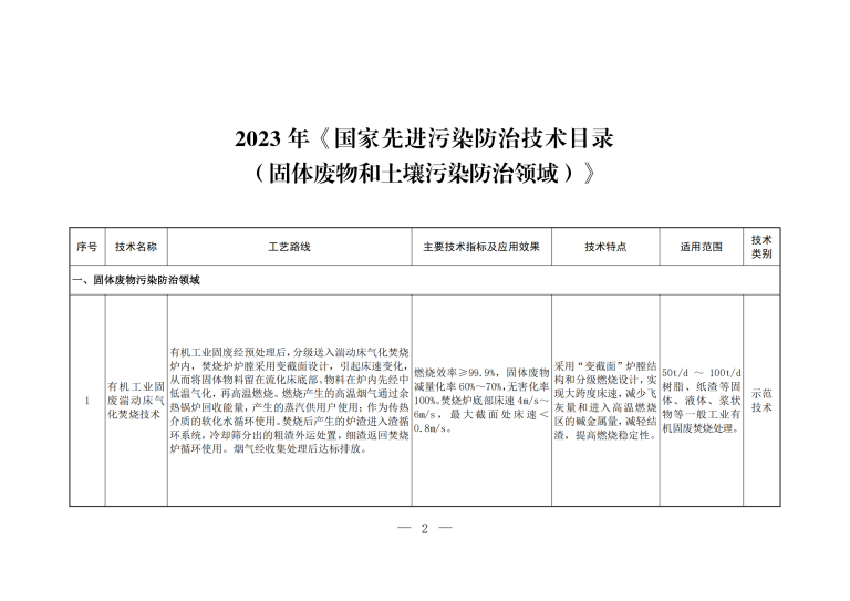 2023年《国家先进污染防治技术目录（固体废物和尊龙凯时污染防治领域）》_00.png