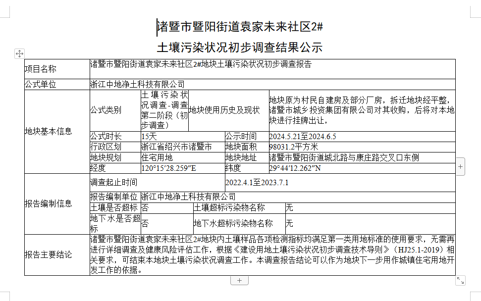 诸暨市暨阳街道袁家未来社区2# 尊龙凯时污染状况初步调查结果公示-浙江尊龙凯时科技有限公司