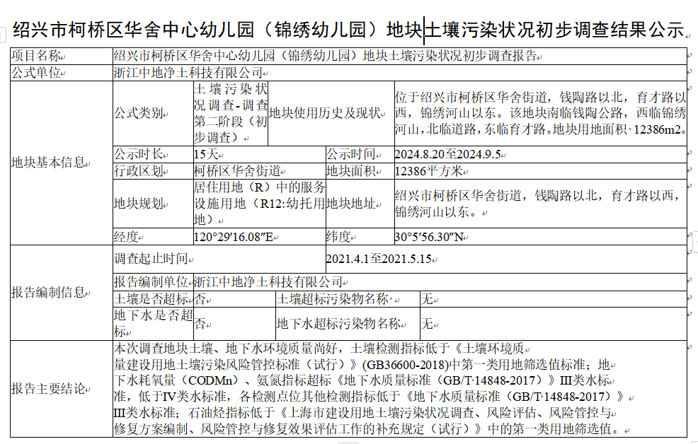 绍兴市柯桥区华舍中心幼儿园（锦绣幼儿园）地块尊龙凯时污染状况初步调查结果公示-浙江尊龙凯时科技有限公司